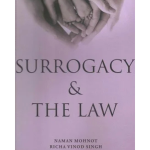 Surrogacy & The Law